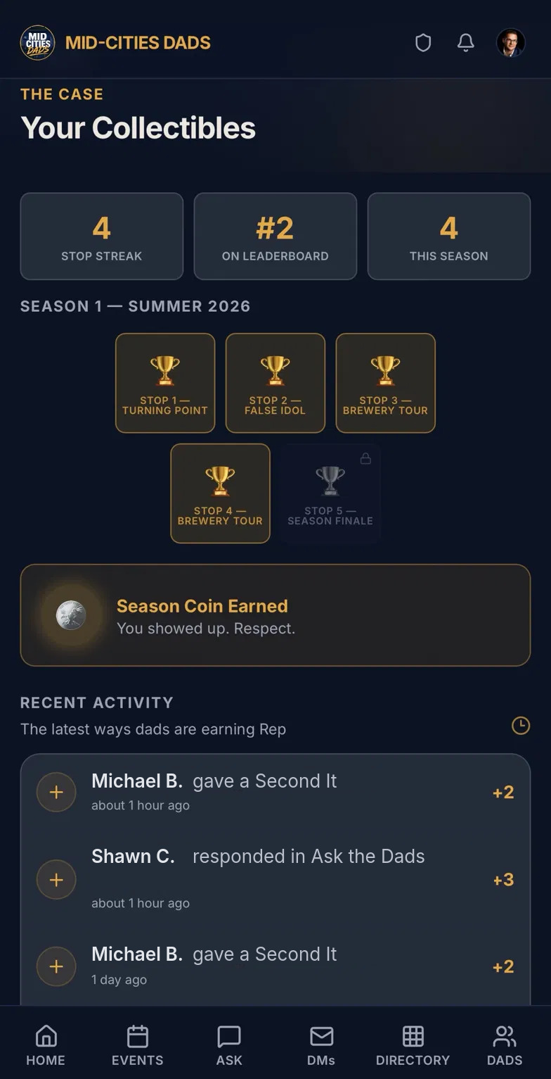 The Case screen with stop collectibles, a season coin and activity with abbreviated names.